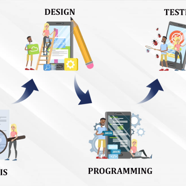 From Idea to App: The Journey of App Development