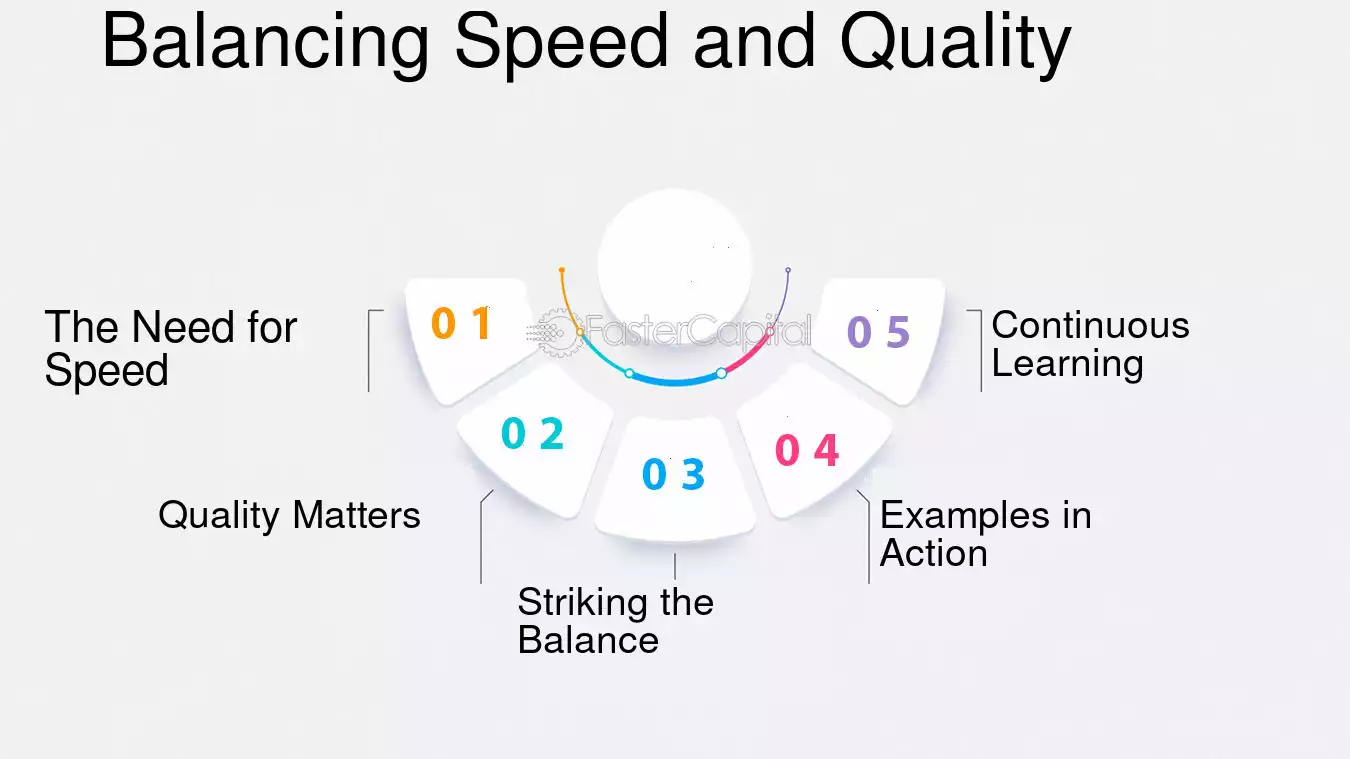 Balancing Speed and Quality in Startup Operations: Strategies for Success